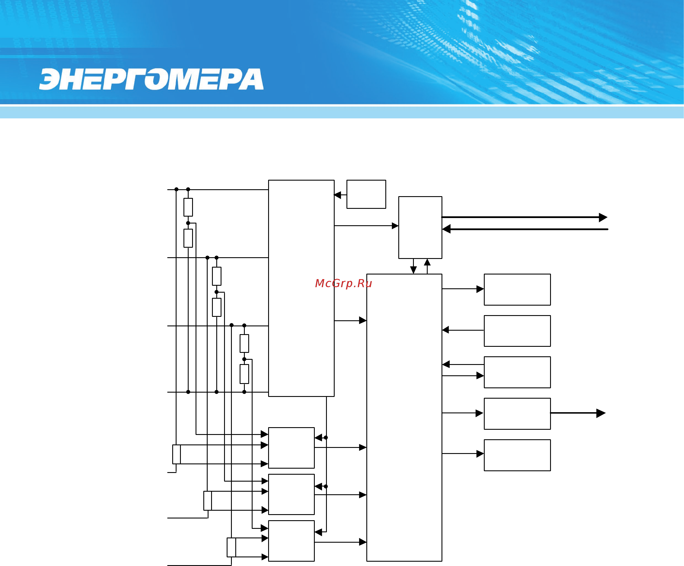 Энергомера CE307-R33 [13/88] Принцип работы