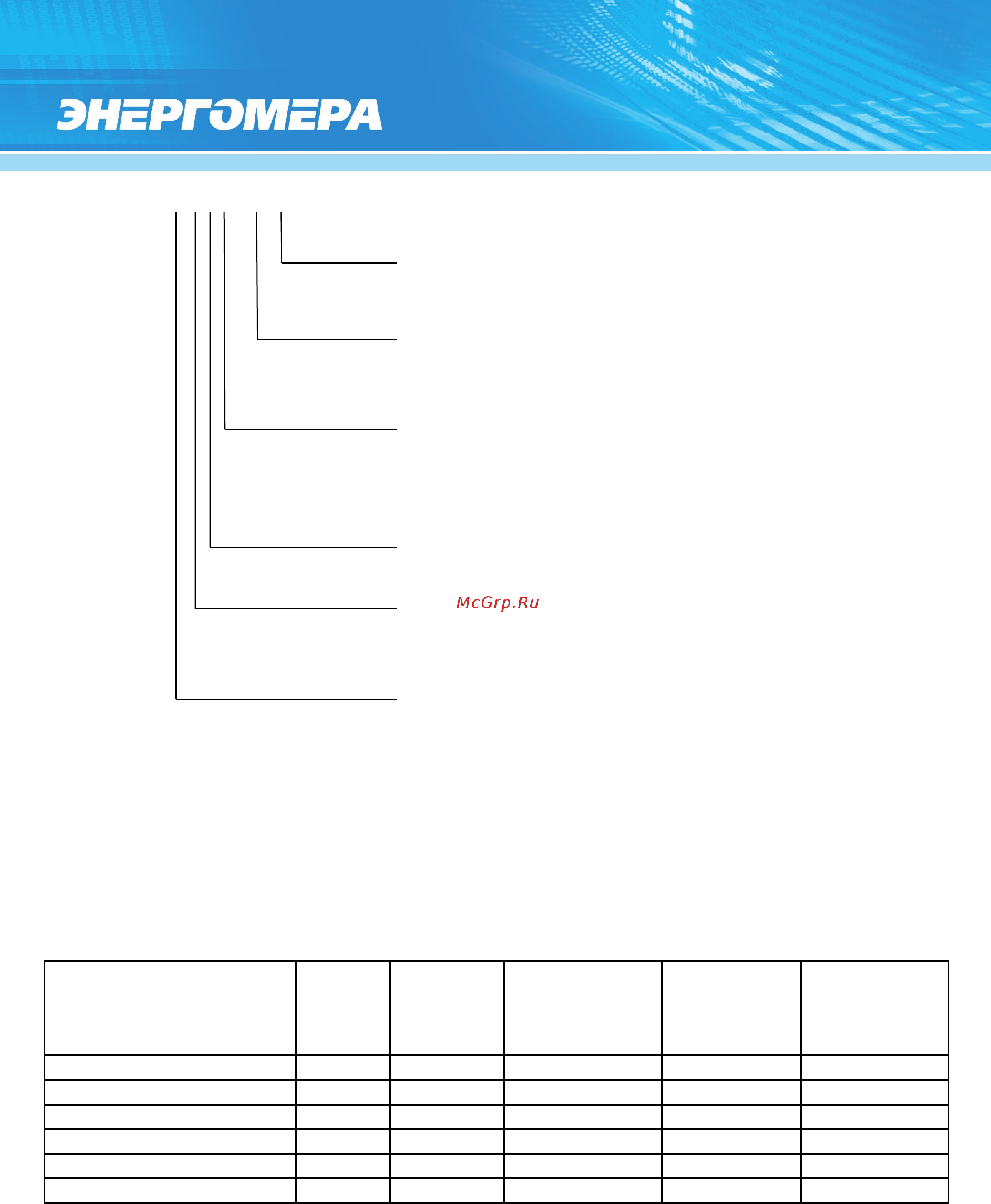 Энергомера CE307-R33 [7/88] Пример записи счетчика