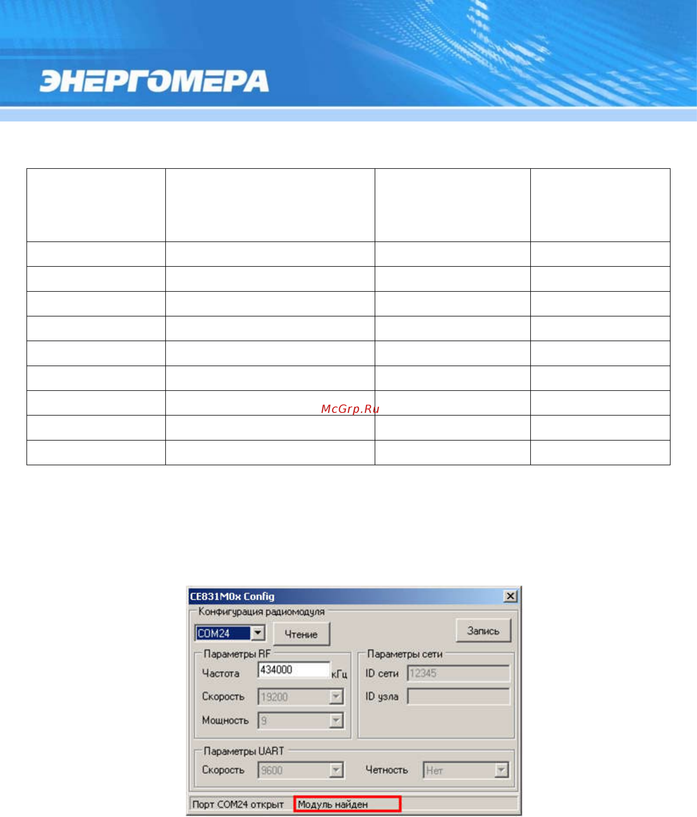 Энергомера CE301-R33 [103/228] Подать питание на счетчик при этом в строке статуса должна появиться над