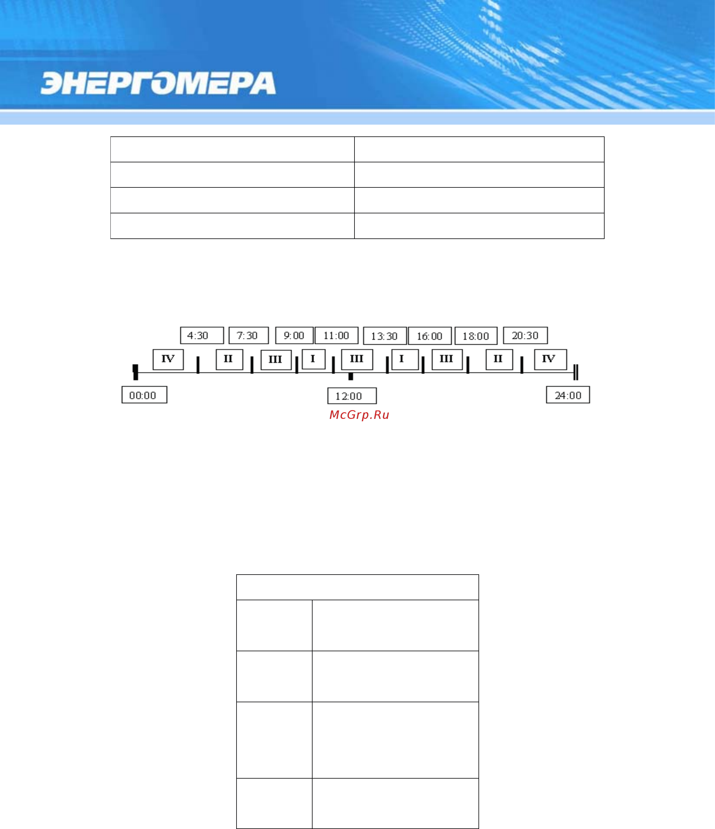 Энергомера CE301-R33 [148/228] Структура сезонного расписания