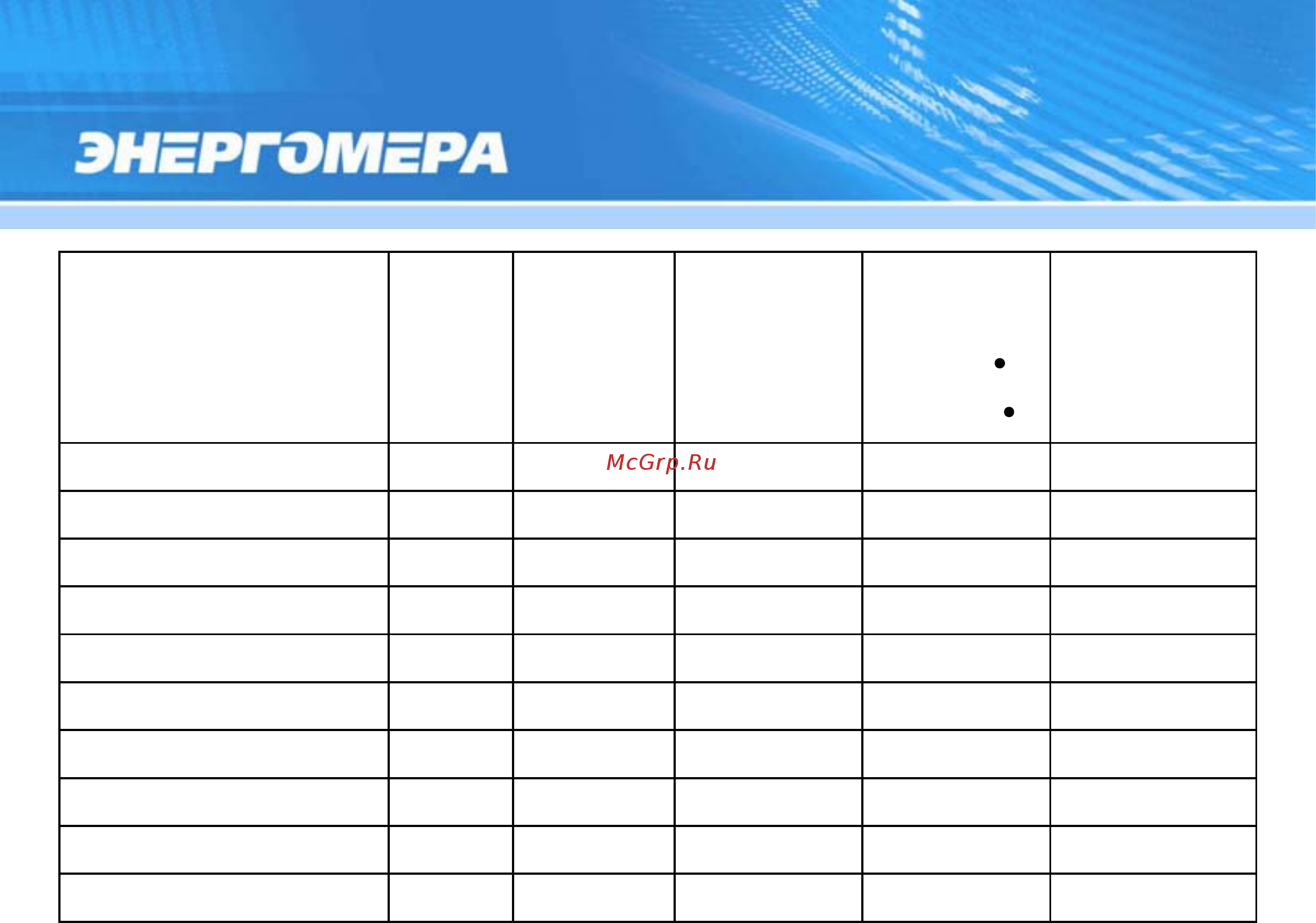 Энергомера CE301-R33 [16/228] Счетчик подключается к трехфазной сети переменного тока и устанавливается в