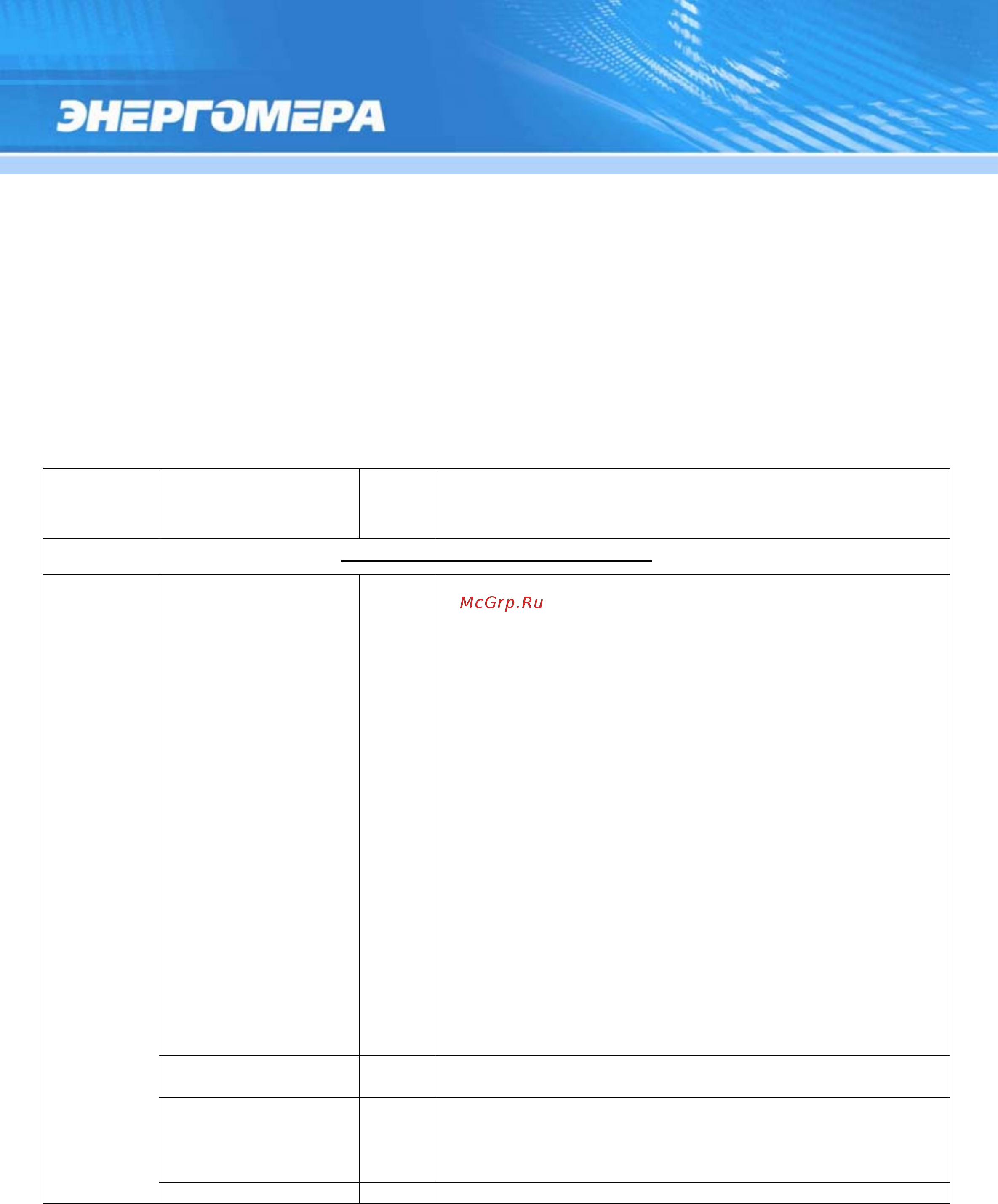 Энергомера CE301-R33 [188/228] Обязательное