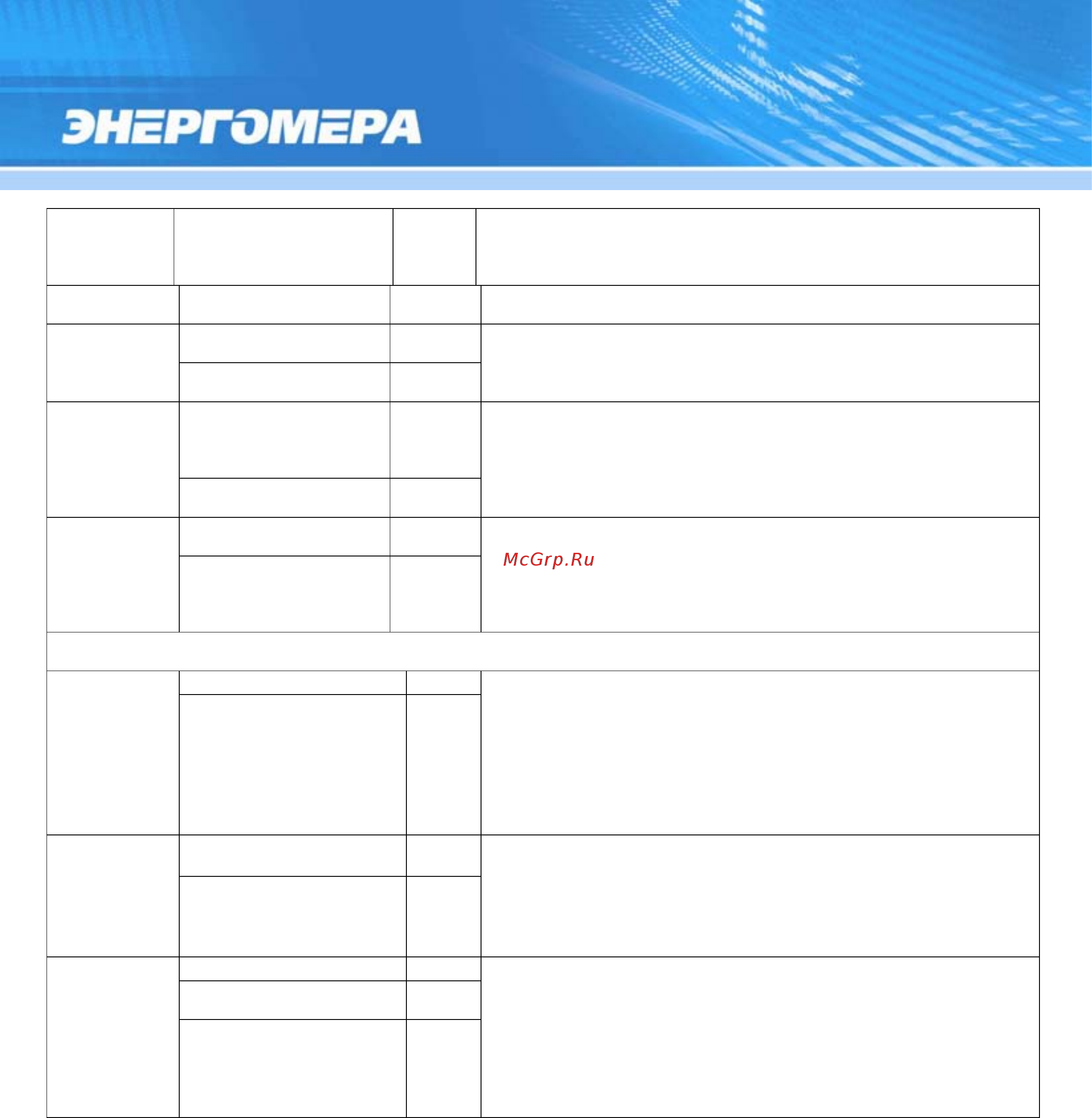 Энергомера CE301-S31 [225/228] Без