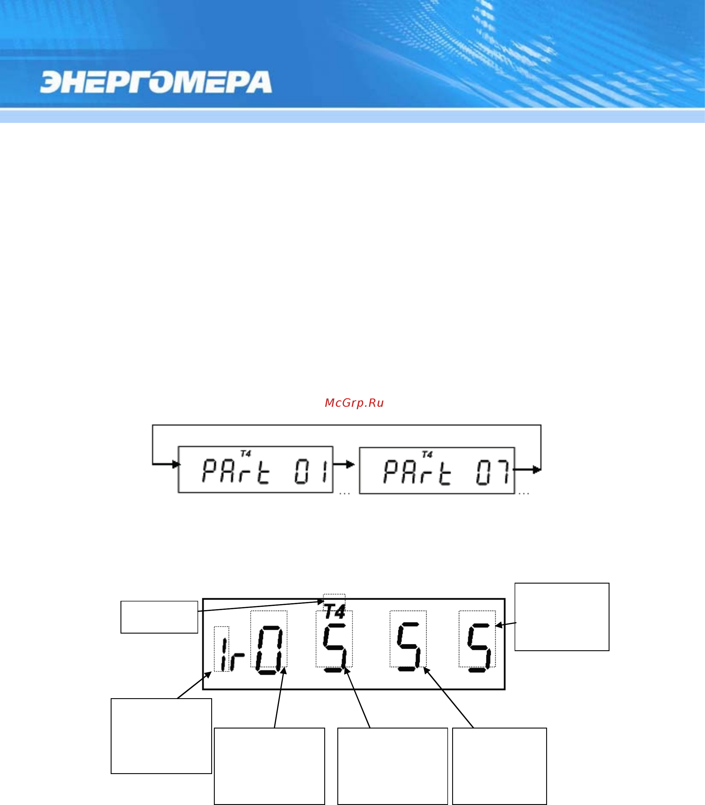 Энергомера CE301-R33 [87/228] Счетчик осуществляет обмен информацией по интерфейсам в соответствии с про