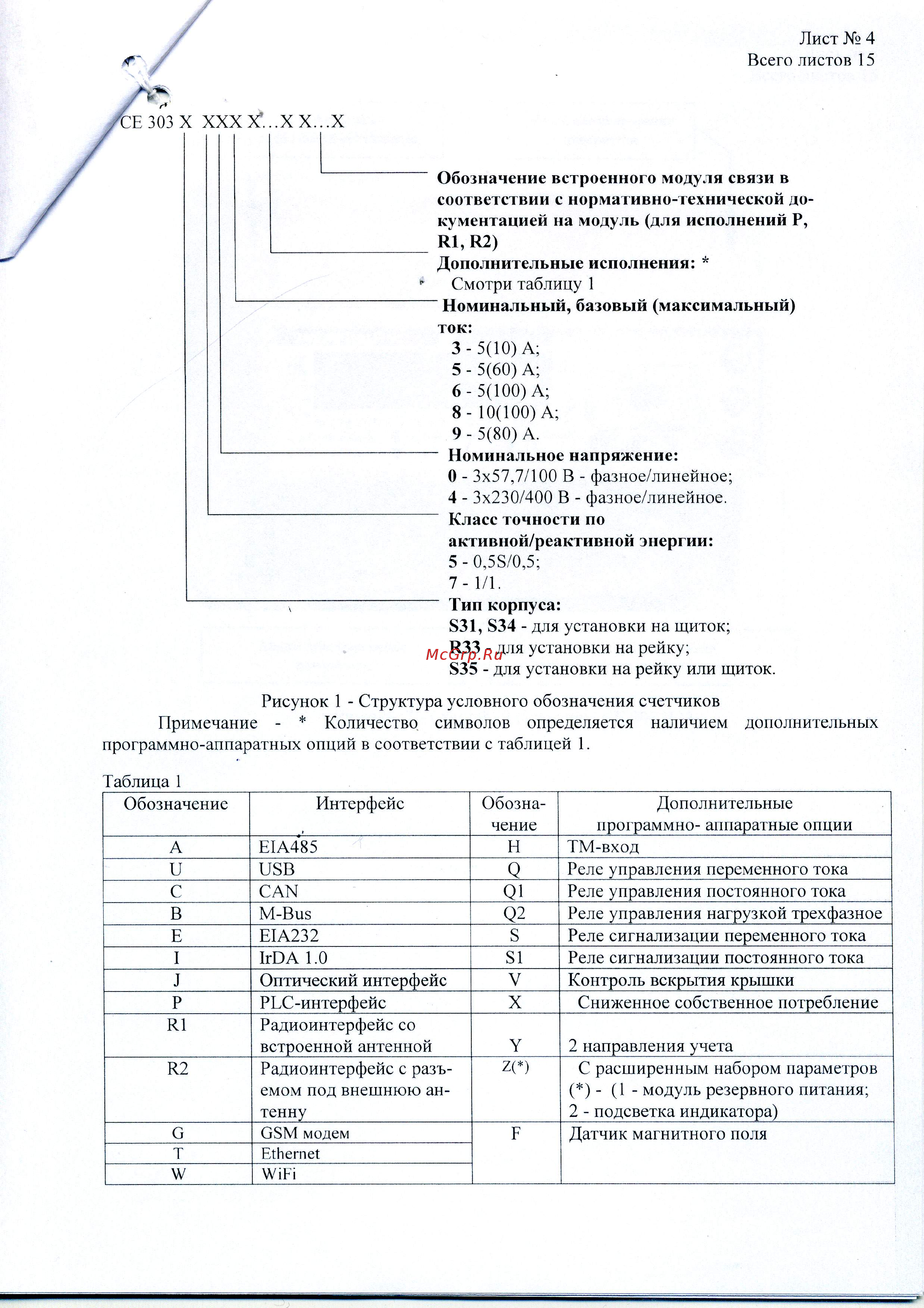 Энергомера CE303-S31 Описание типа онлайн [4/16] 440721