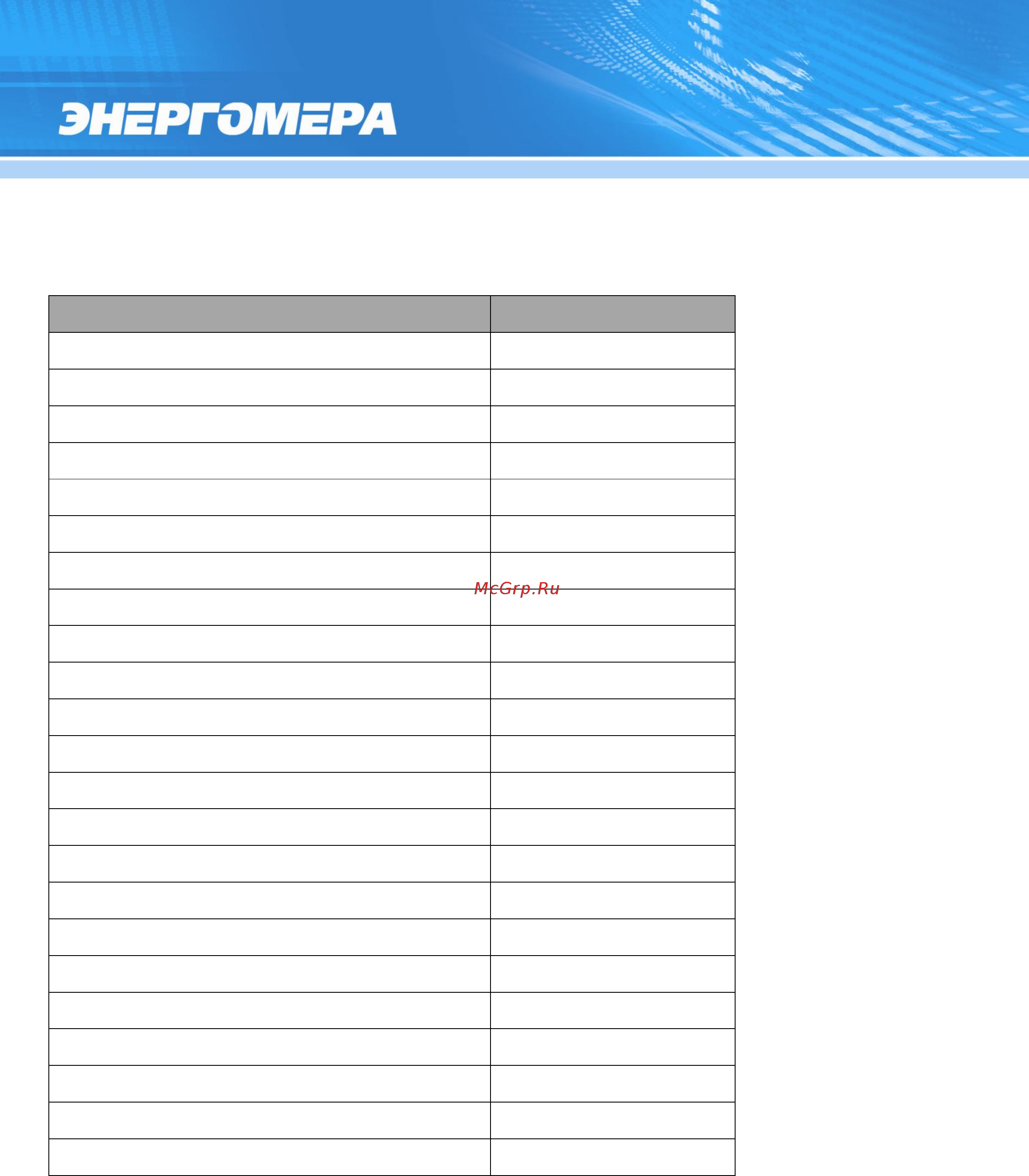 Энергомера CE303-S34 Инструкция по конфигурированию онлайн [10/24] 440722