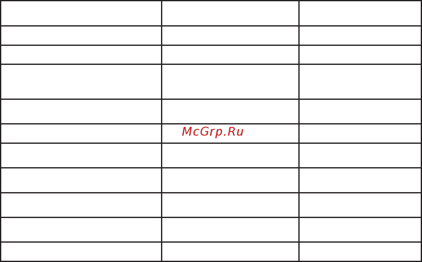 Энергомера CE303-S31 Руководство по эксплуатации онлайн [17/92] 440721