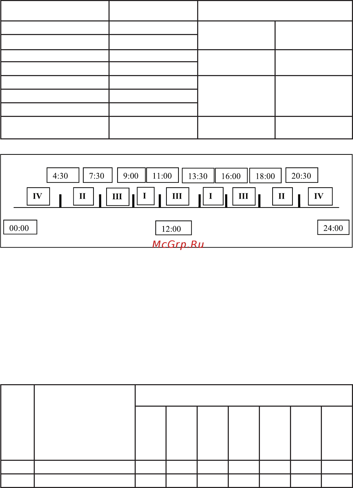 Энергомера ЦЭ6850М 0, 2S/ 0, 5 220В 5-7, 5А 2Н 1Р Ш31 101005003012105 [22/76] И на рисунке 4