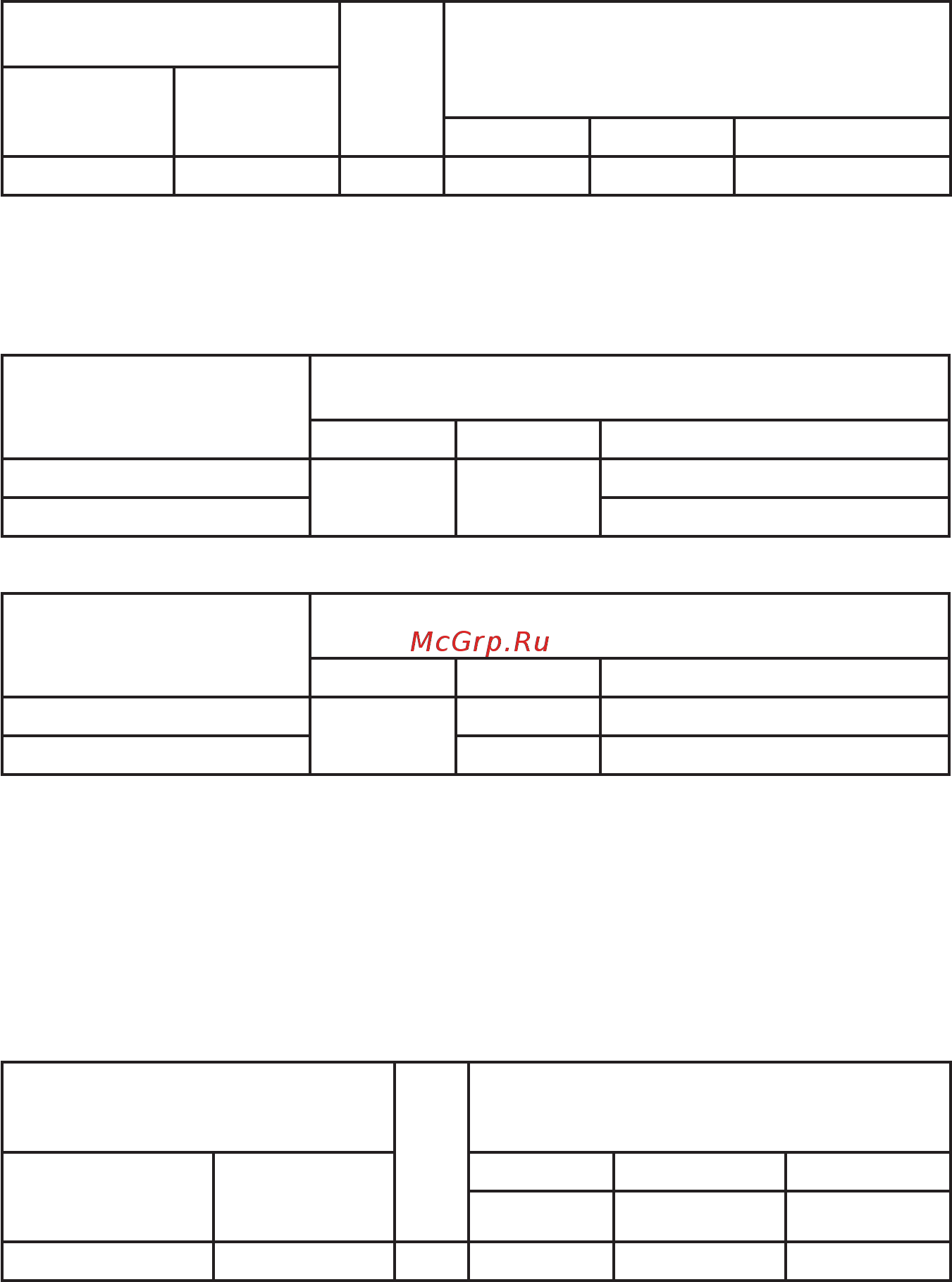 Энергомера ЦЭ6850М 0, 2S/ 0, 5 220В 5-7, 5А 2Н 1Р Ш31 101005003012105 Руководство по эксплуатации онлайн [44/76] 840966
