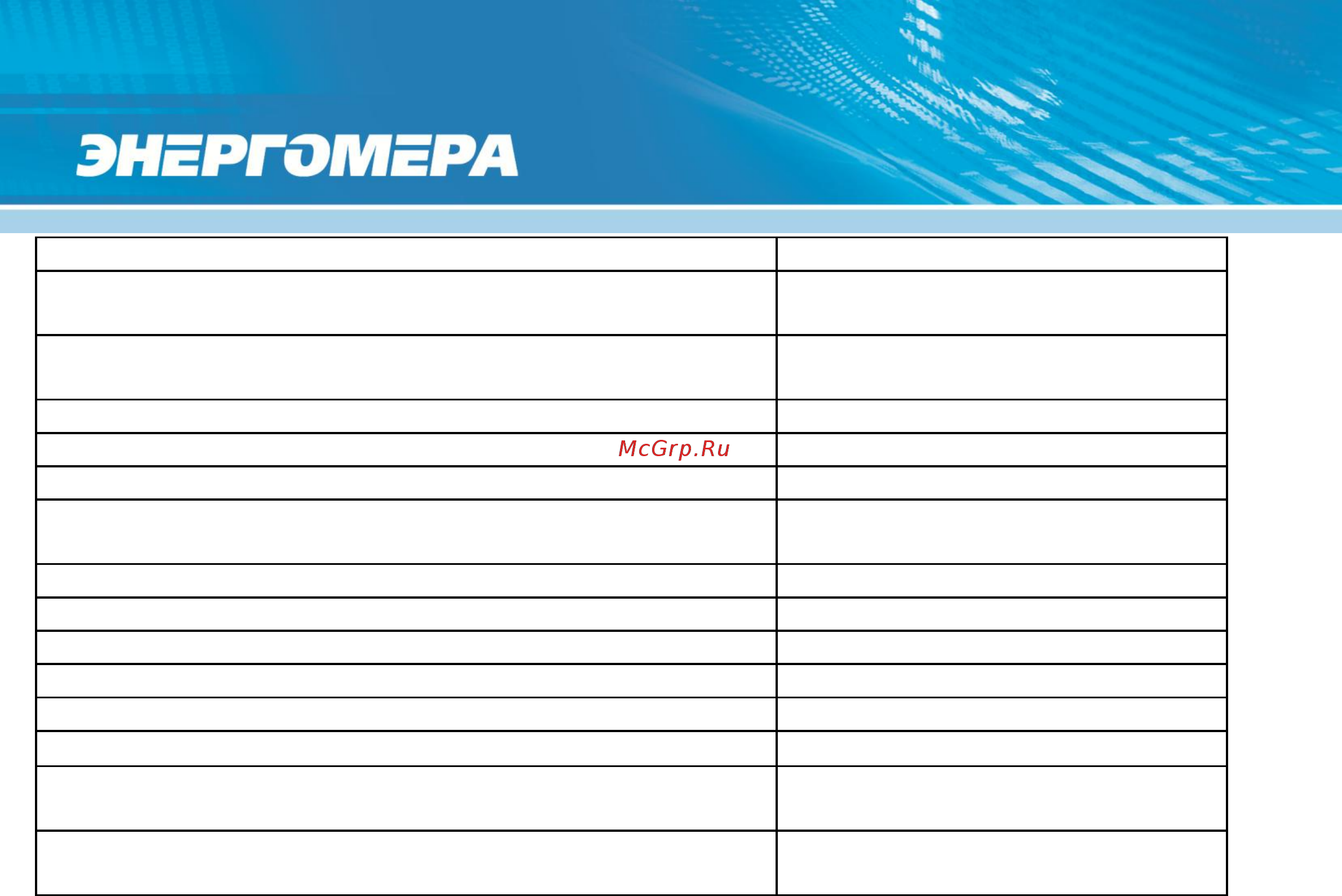 Энергомера CE308-C36 DLP Полное руководство по эксплуатации онлайн [10/56] 440725