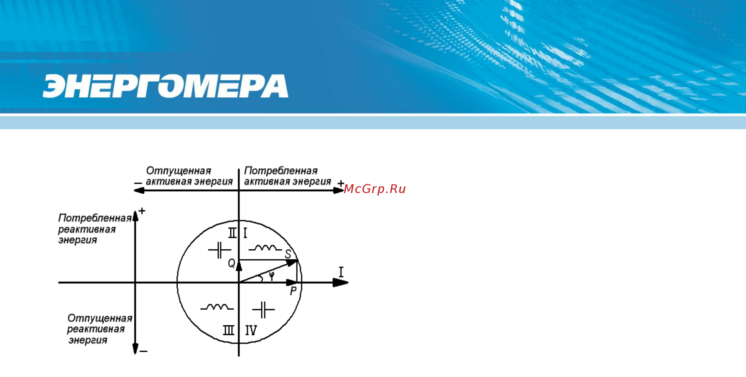 Энергомера CE308-S31 IEC Полное руководство по эксплуатации онлайн [21/170] 440726