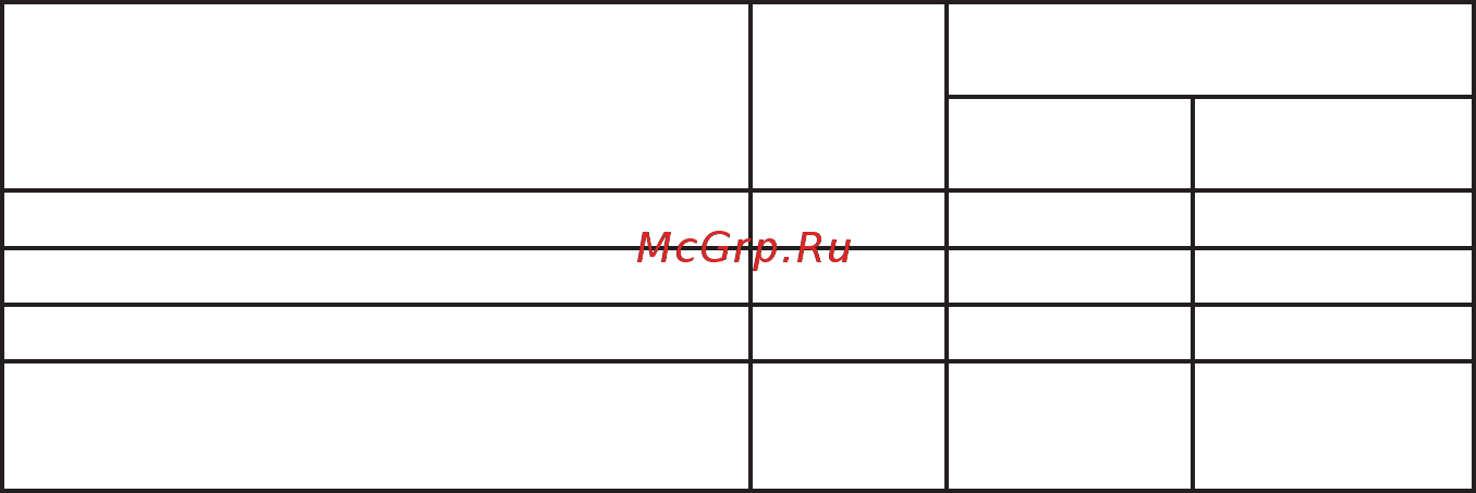 Энергомера СЕ601 Методика поверки онлайн [3/36] 440958