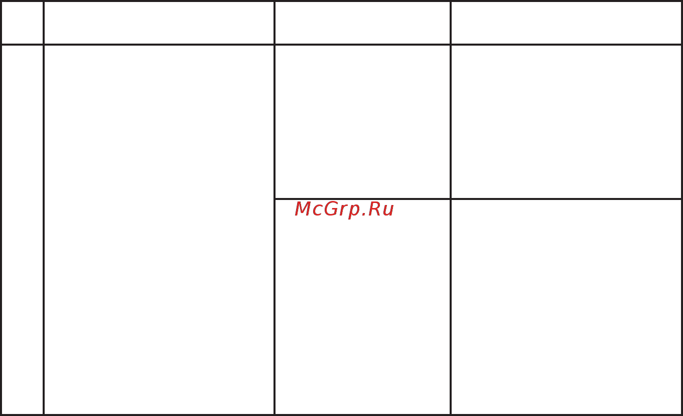 Энергомера СЕ603 [162/168] П п наименование неисправности и внешнее проявление возможная причина способ устранения