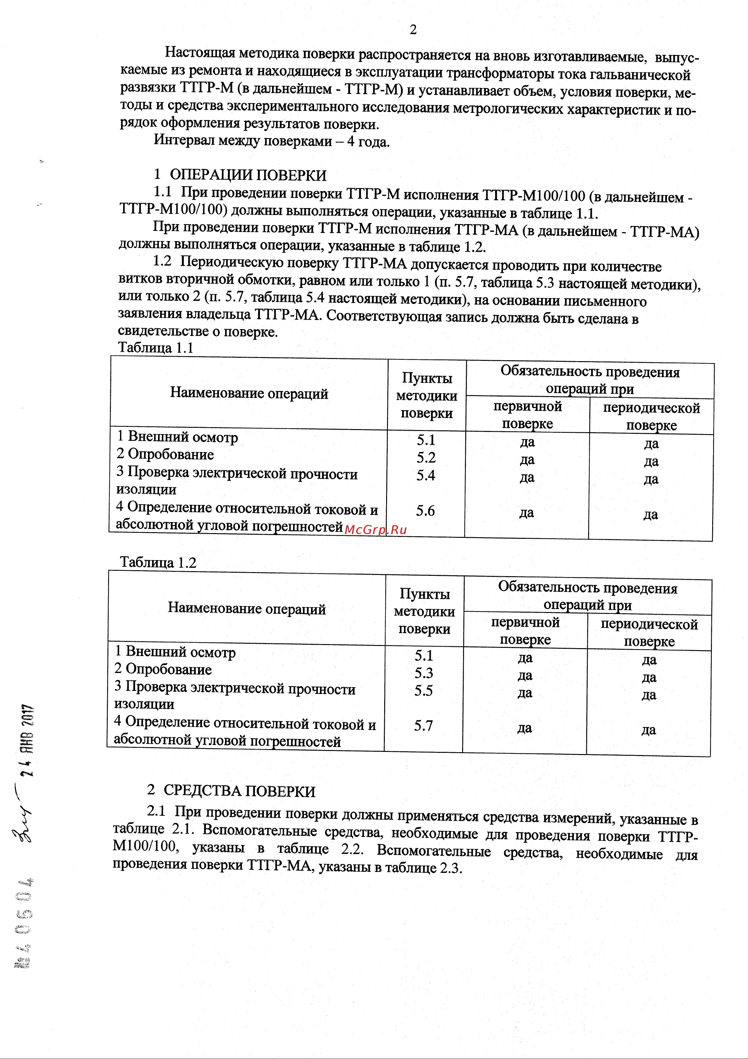Энергомера ТТГР-М100/100 [2/18] Дог анв г