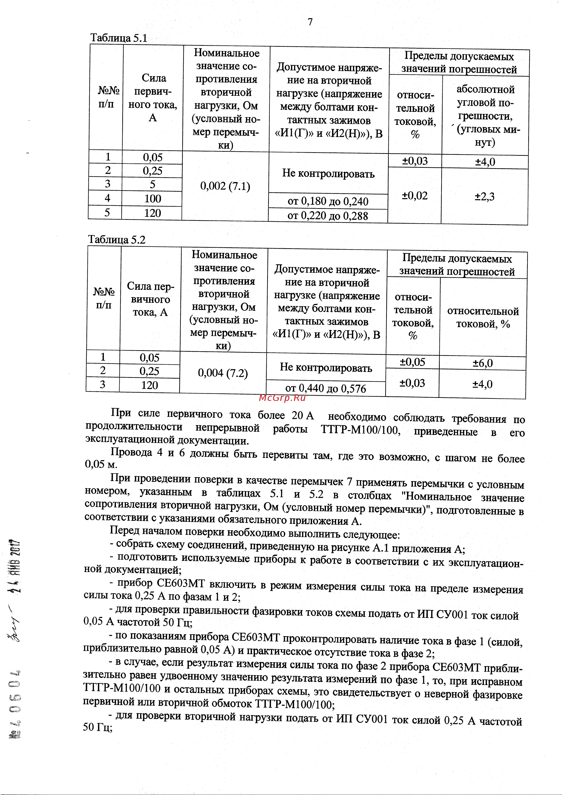 Энергомера ТТГР-М100/100 Методика поверки онлайн [7/18] 440961