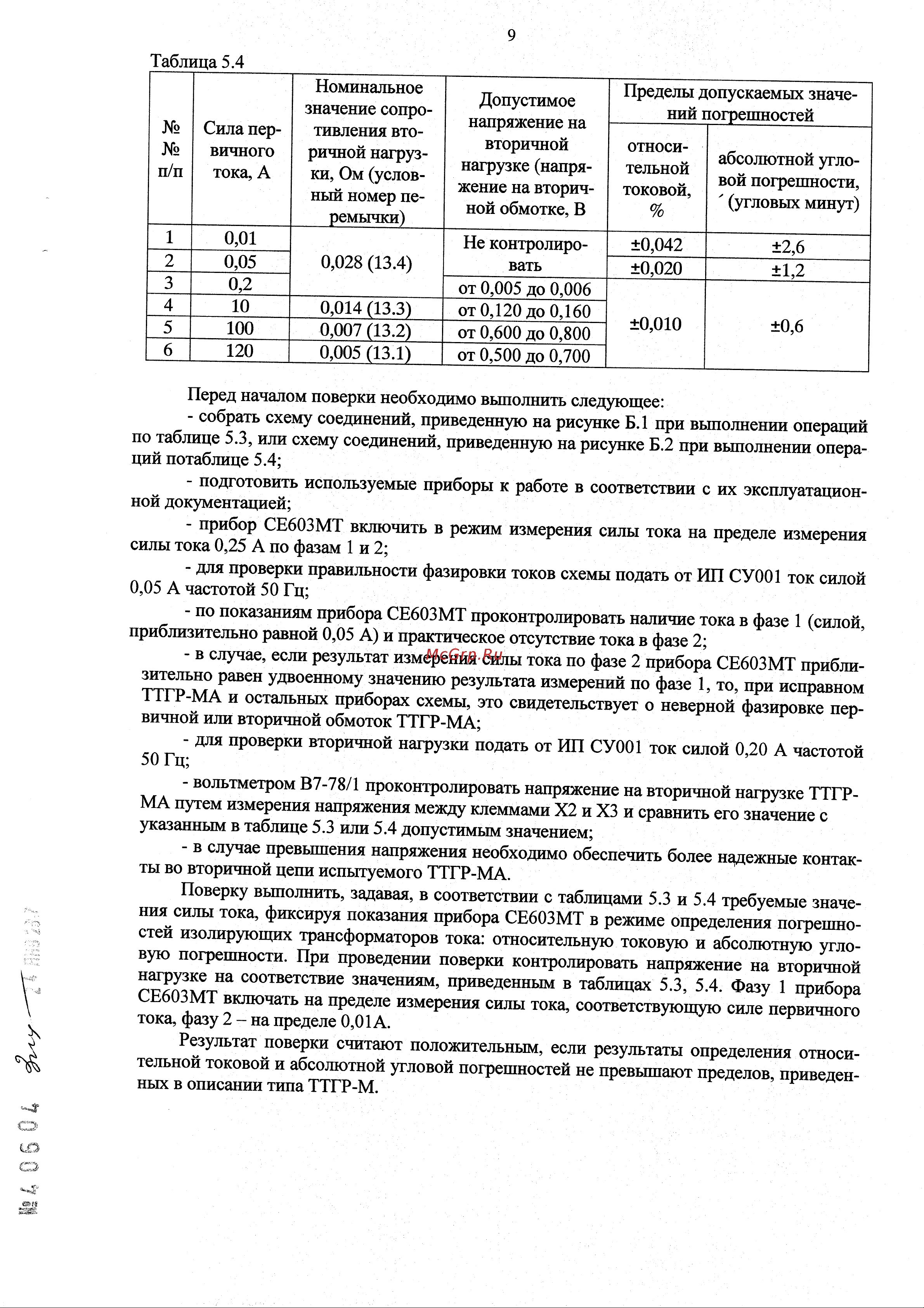 Энергомера ТТГР-М100/100 Методика поверки онлайн [9/18] 440961