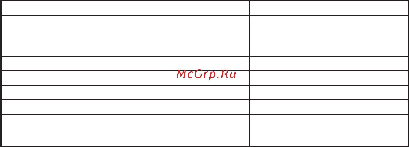 Энергомера ПН-ОПЕ-М11 серия А.2 Паспорт онлайн [4/12] 440990