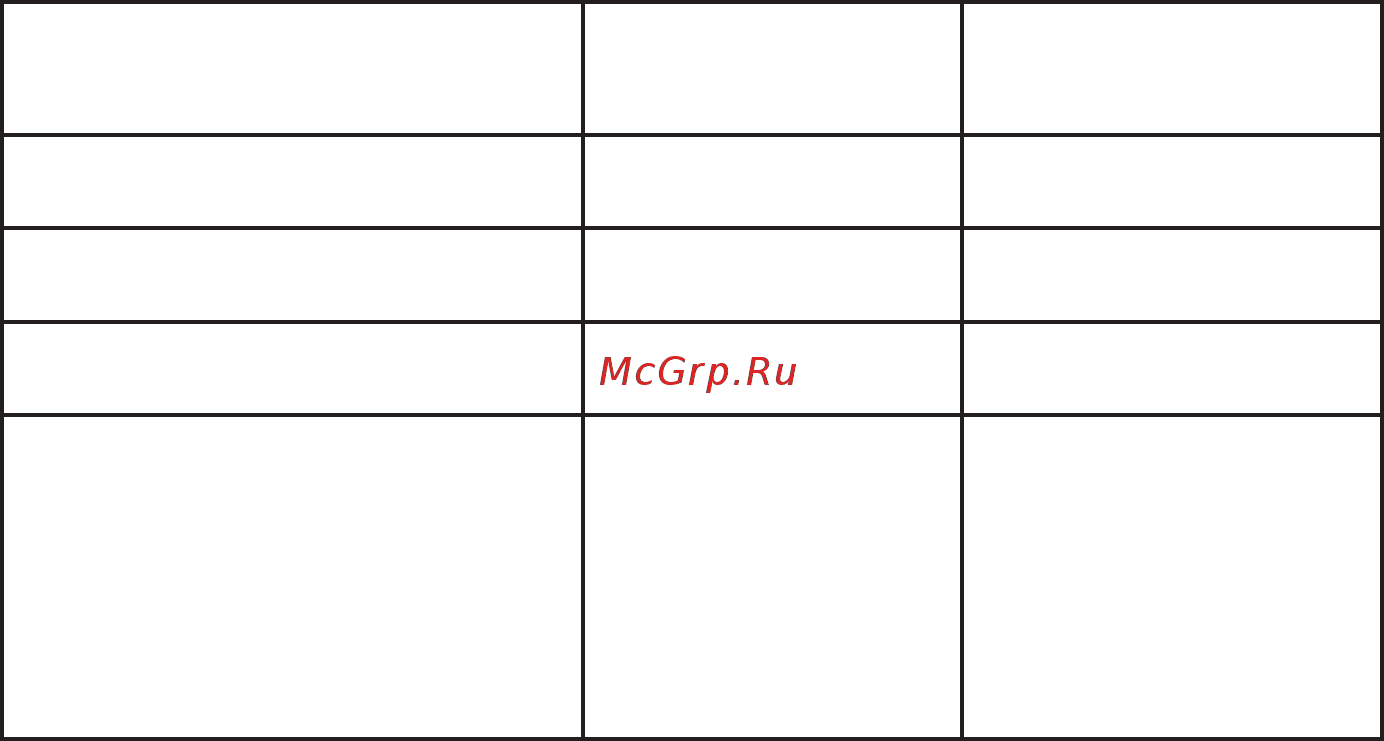 Энергомера ПН-ОПЕ-М11 серия А.2 Руководство по эксплуатации часть 1 онлайн [14/20] 440990