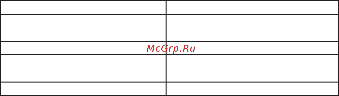 Энергомера ПН-ОПЕ-М11 серия А.2 Руководство по эксплуатации часть 1 онлайн [7/20] 440990