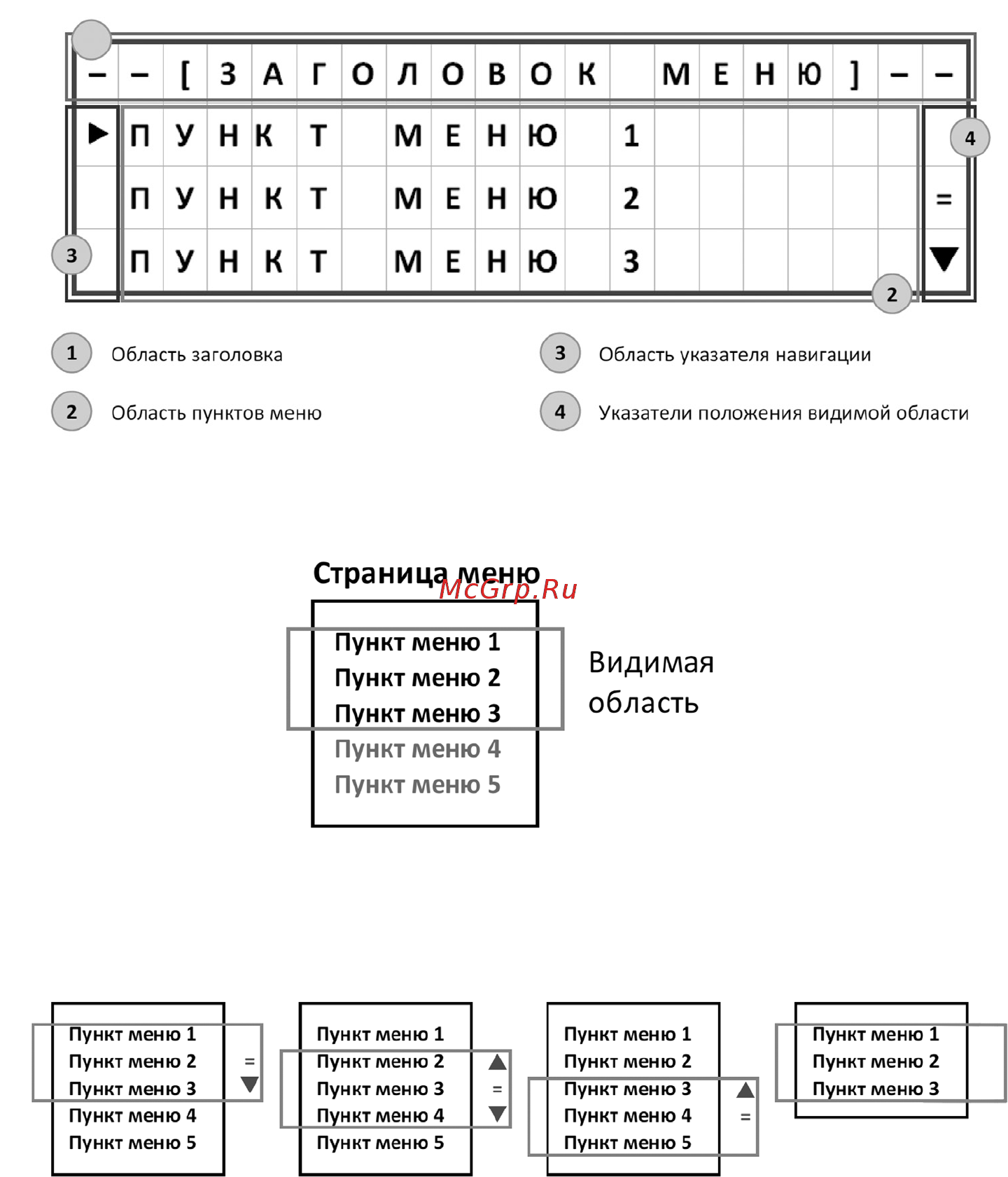 Энергомера ПН-ОПЕ-М11 серия А.2 Руководство по эксплуатации часть 2 онлайн [17/27] 440990