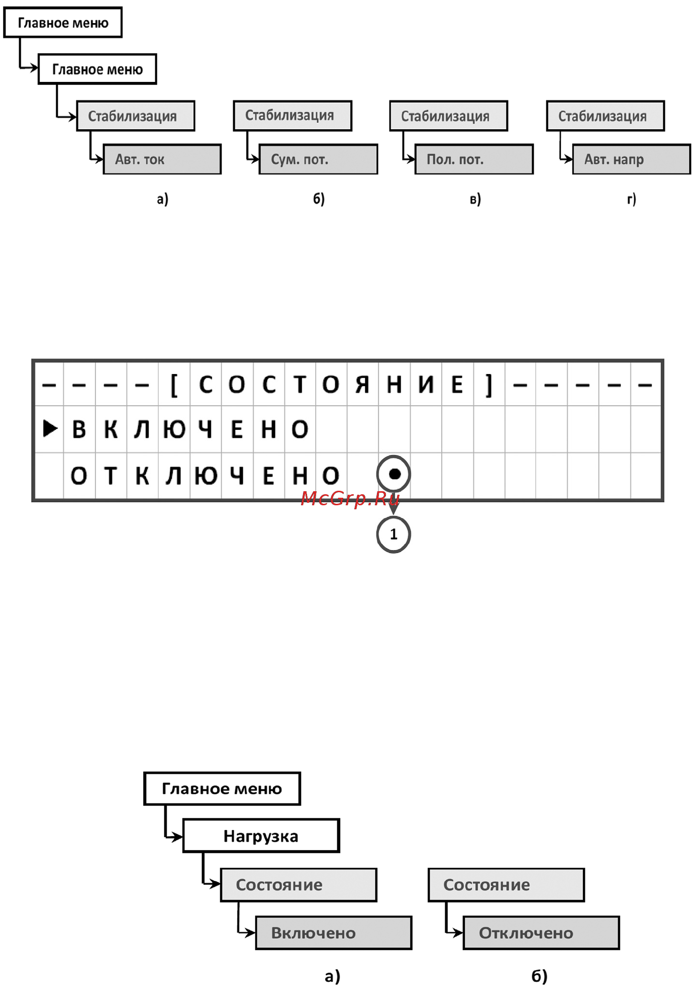 Энергомера ПН-ОПЕ-М11 серия А.2 Руководство по эксплуатации часть 2 онлайн [21/27] 440990