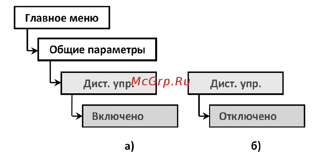 Энергомера ПН-ОПЕ-М11 серия А.2 Руководство по эксплуатации часть 2 онлайн [23/27] 440990