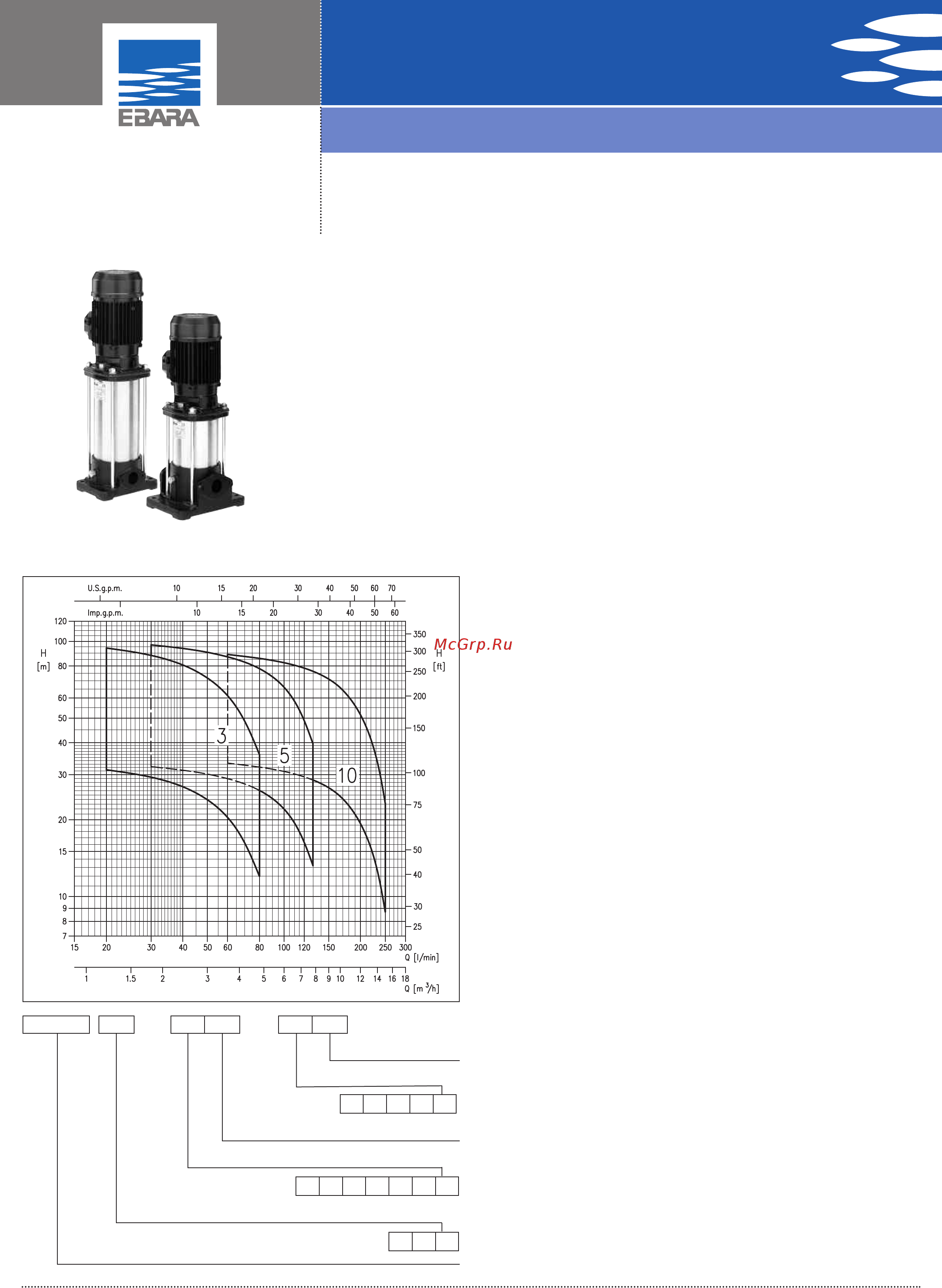 Ebara HVM 3-8N/1,5M Инструкция по эксплуатации онлайн