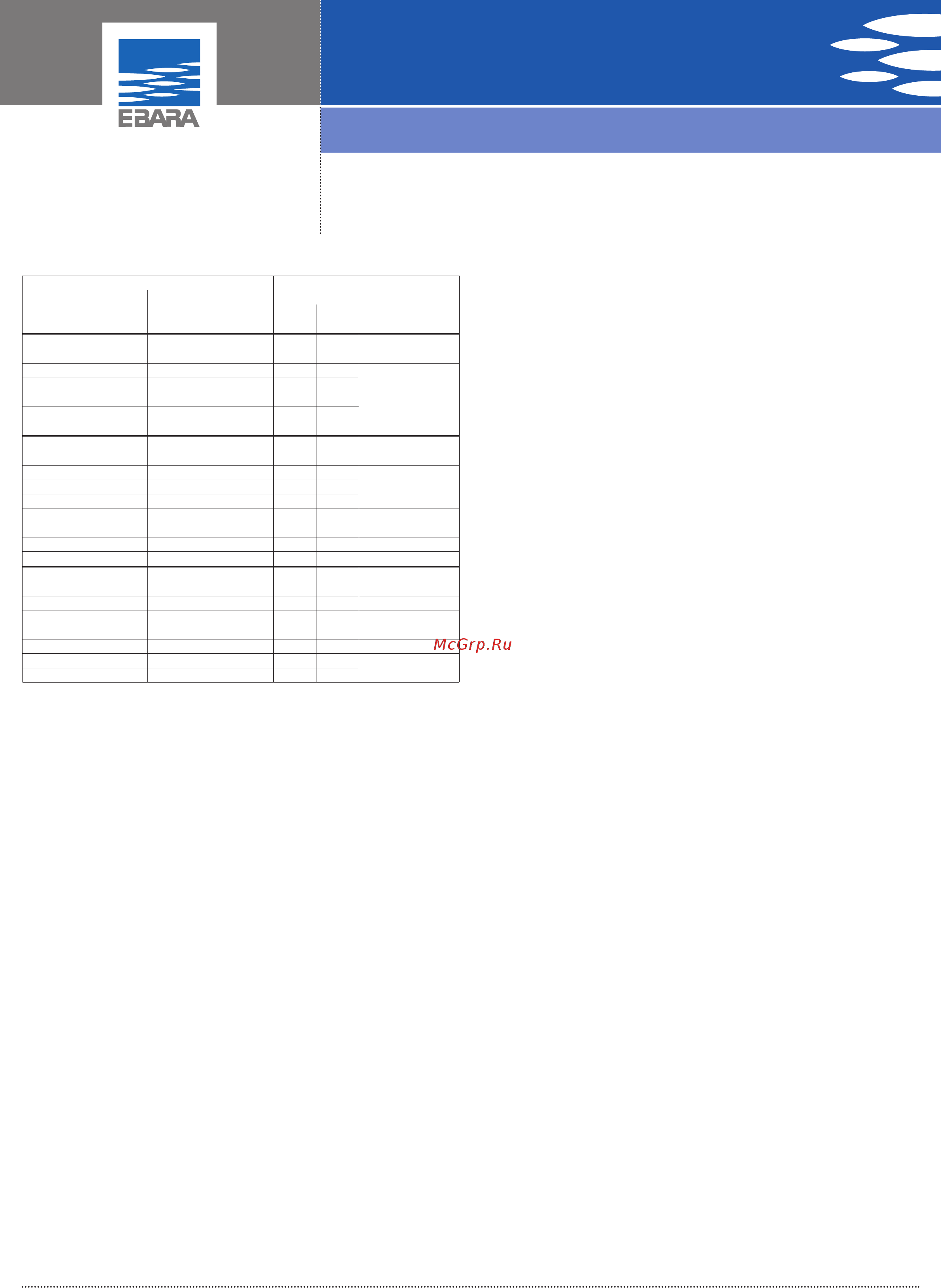 Ebara HVM 5-9N/2,2 [7/7] Vertical multistage centrifugal electric pumps
