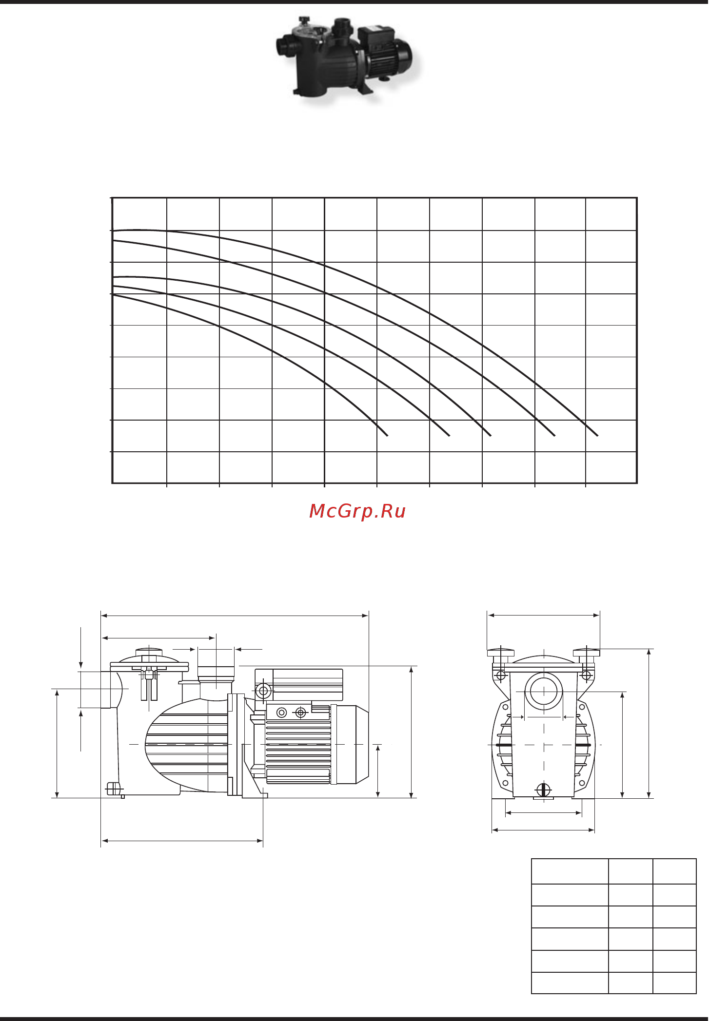 Ebara SWT 150 M [56/64] Caracteristicas characteristics caracteristiques features caratteristiche vlastnosti особенности caracteristicas özelli kleri