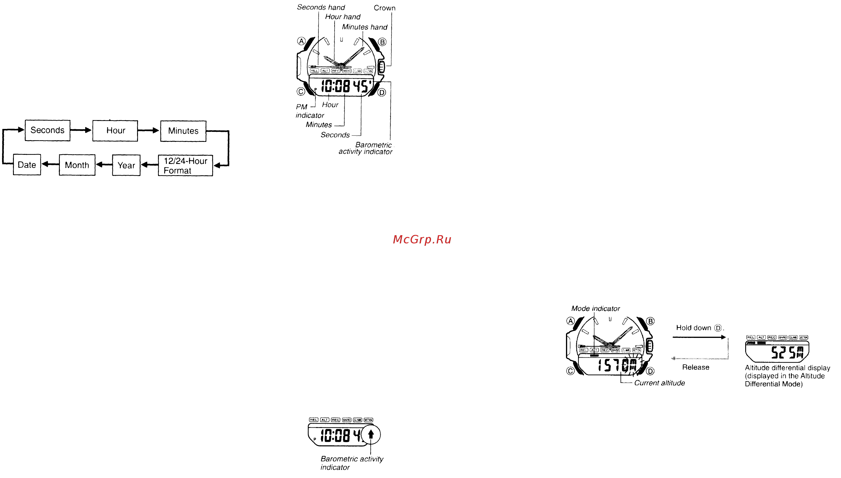 Casio FTS-601-1E Инструкция по эксплуатации онлайн [2/6] 441198