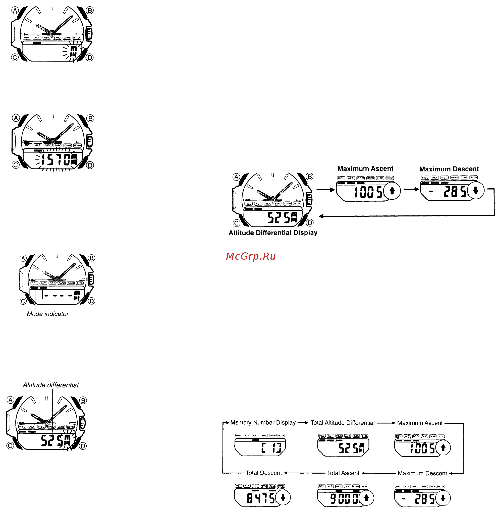 Casio FTS-601-1E Инструкция по эксплуатации онлайн [3/6] 441198