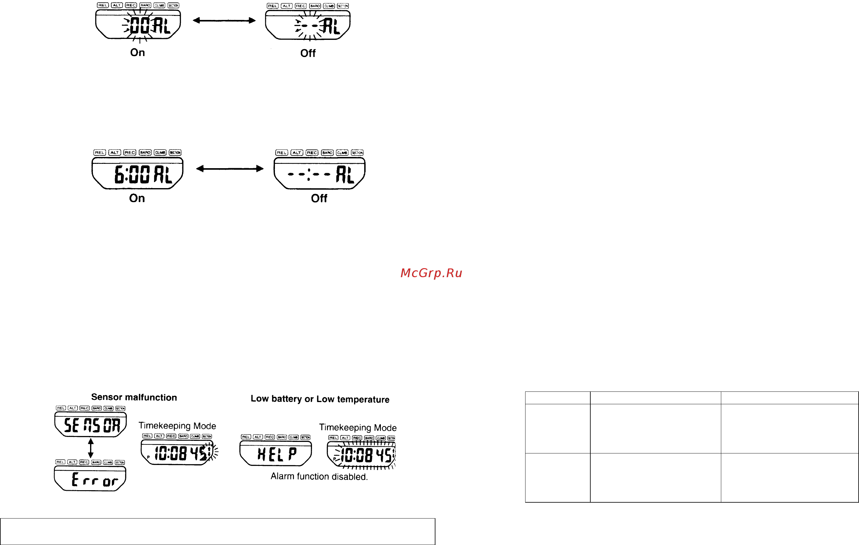 Casio FTS-601-1E Инструкция по эксплуатации онлайн [5/6] 441198