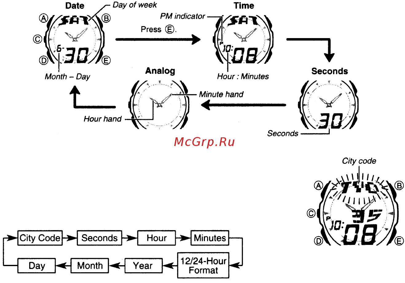 Casio EDB-501D-7AJF Инструкция по эксплуатации онлайн [2/5] 441248
