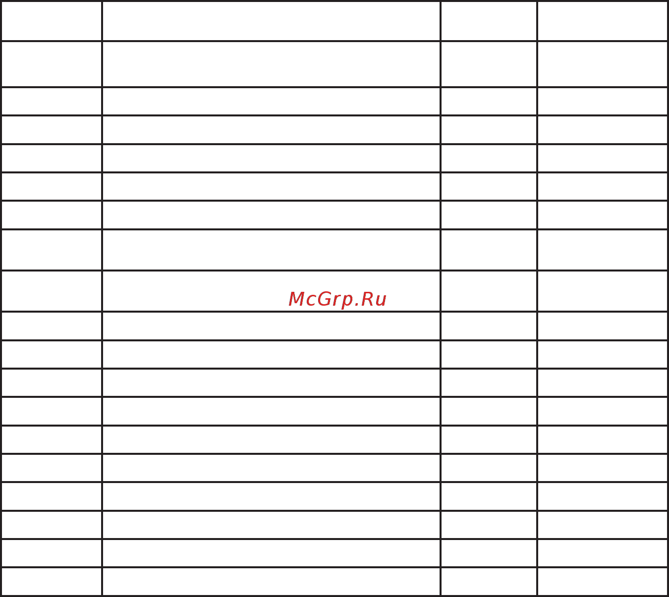 Энергомера В-ОПЕ-М3 серия В [20/28] Продолжение таблицы е