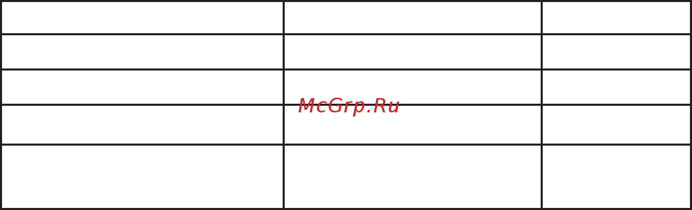 Энергомера В-ОПЕ-М6 серия В Руководство по эксплуатации часть 1 онлайн [25/28] 441306