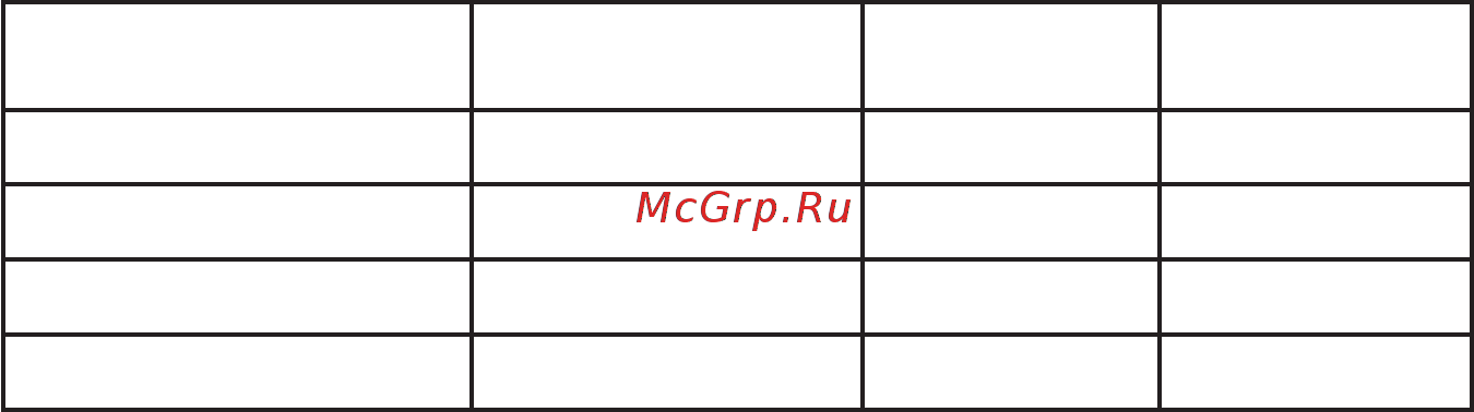 Энергомера УКЗН-В 0,23 С0 УХЛ1-А Паспорт онлайн [4/16] 441309