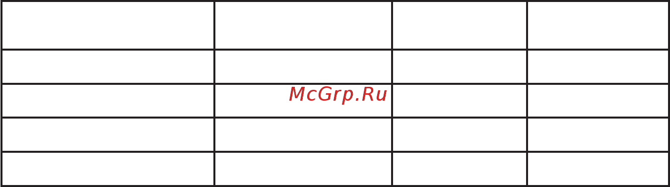 Энергомера УКЗВ 6/0,23-10 С3 УХЛ1 Паспорт онлайн [4/16] 441327