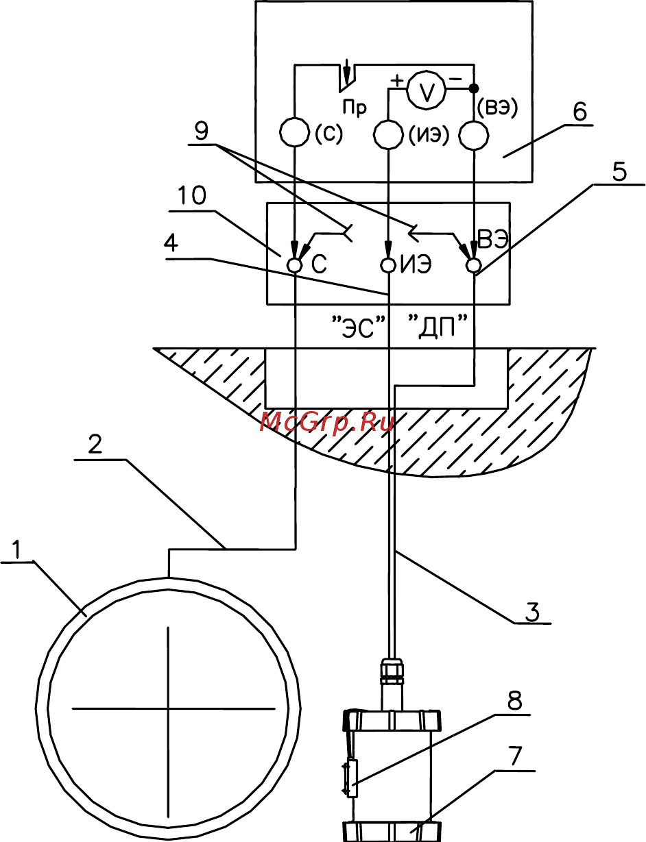 Электрод сравнения энес. Схема подключения Энес 3м. Электрод Энес-3м. Датчик Энес ЭХЗ. Электрод сравнения Энес-3м схема подключения.