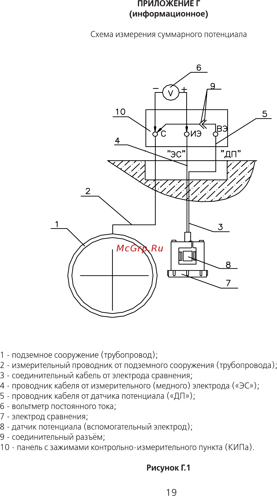 Энергомера ЭСН-МС 2ПК-8 Руководство по эксплуатации онлайн [19/20] 441385