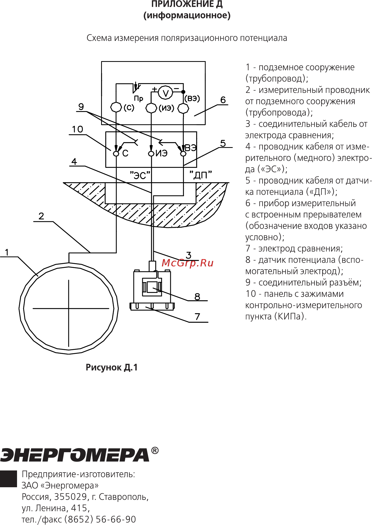 Энергомера ЭСН-МС 2ПК-223 Руководство по эксплуатации онлайн [20/20] 441359
