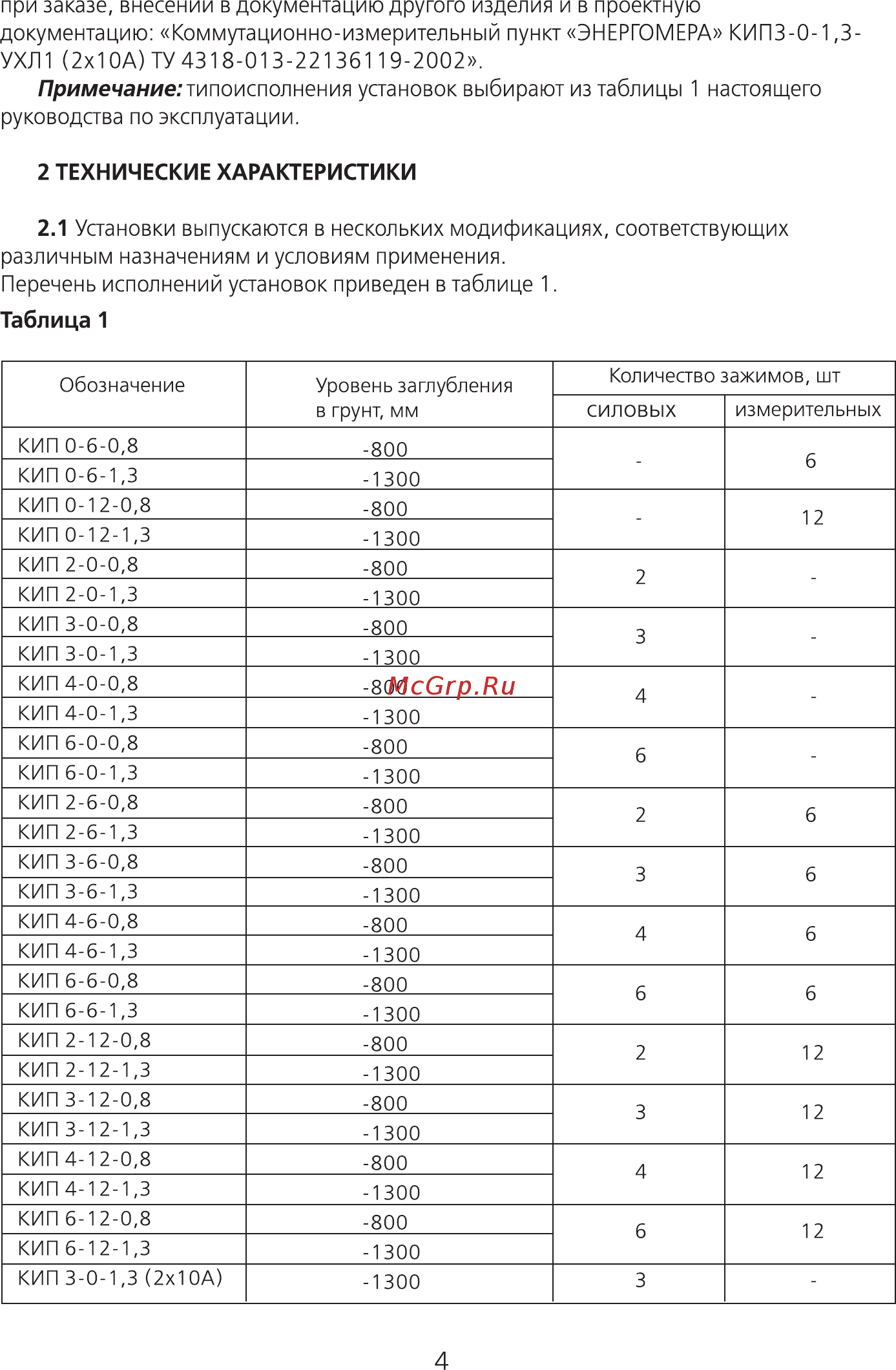 Энергомера КИП 4-0-0,8-УХЛ1 Руководство по эксплуатации онлайн [4/16] 441413