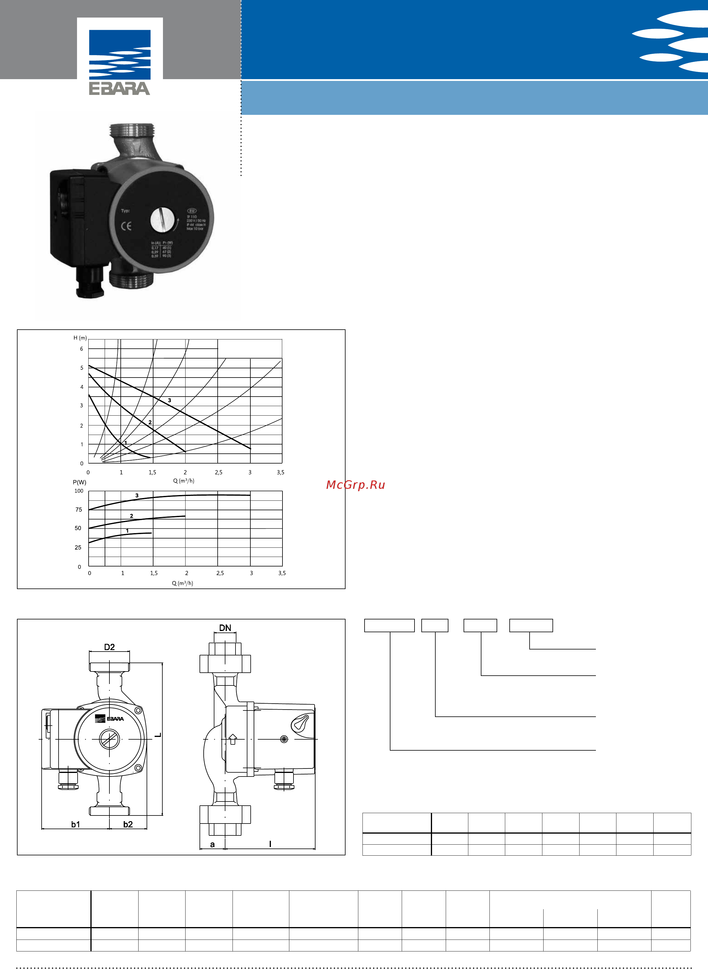 Ebara MR B 40-70 F [2/12] Mr b 60 130