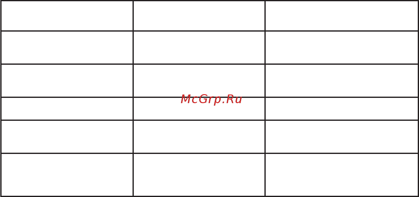 Энергомера АВРП-1-50-У2 [16/20] Пределах указанных в п 1 производится через меню блока бку 02 устройств в соответствии