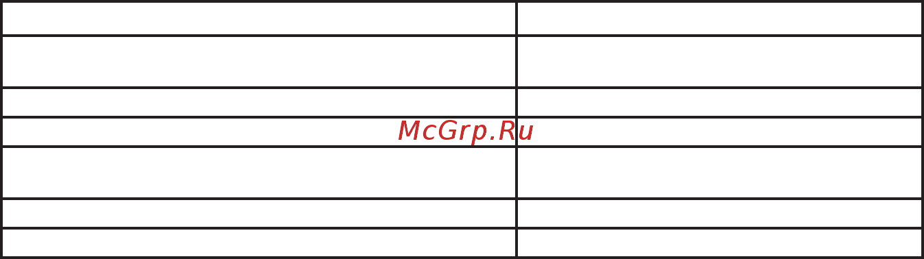 Энергомера АВРП-3-50-5-А-485-У2 Руководство по эксплуатации часть 1 онлайн [7/20] 441606