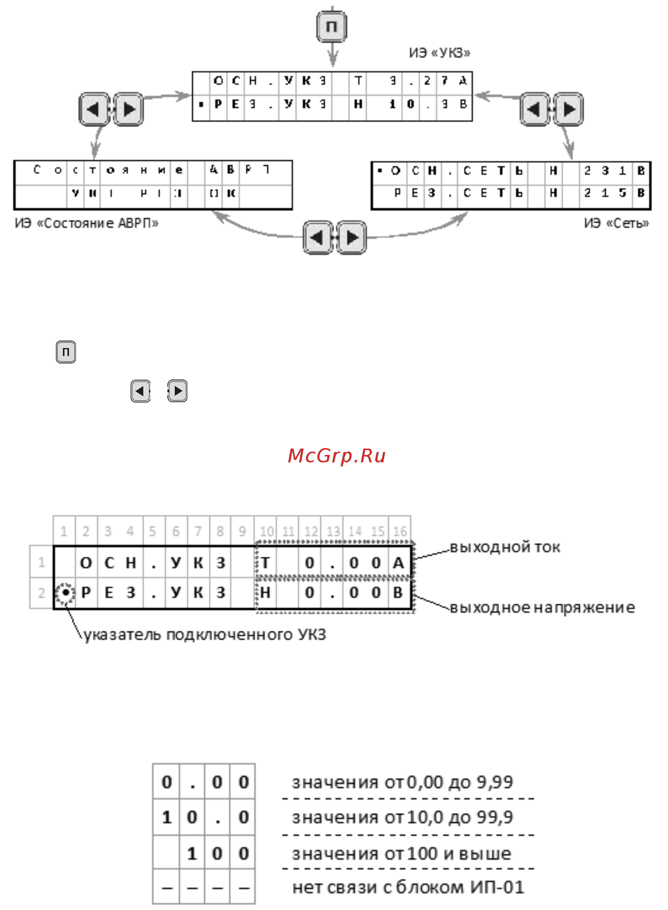 Энергомера АВРП-4Т-25-2-А-485-У2 Руководство по эксплуатации часть 2 онлайн [16/32] 441608