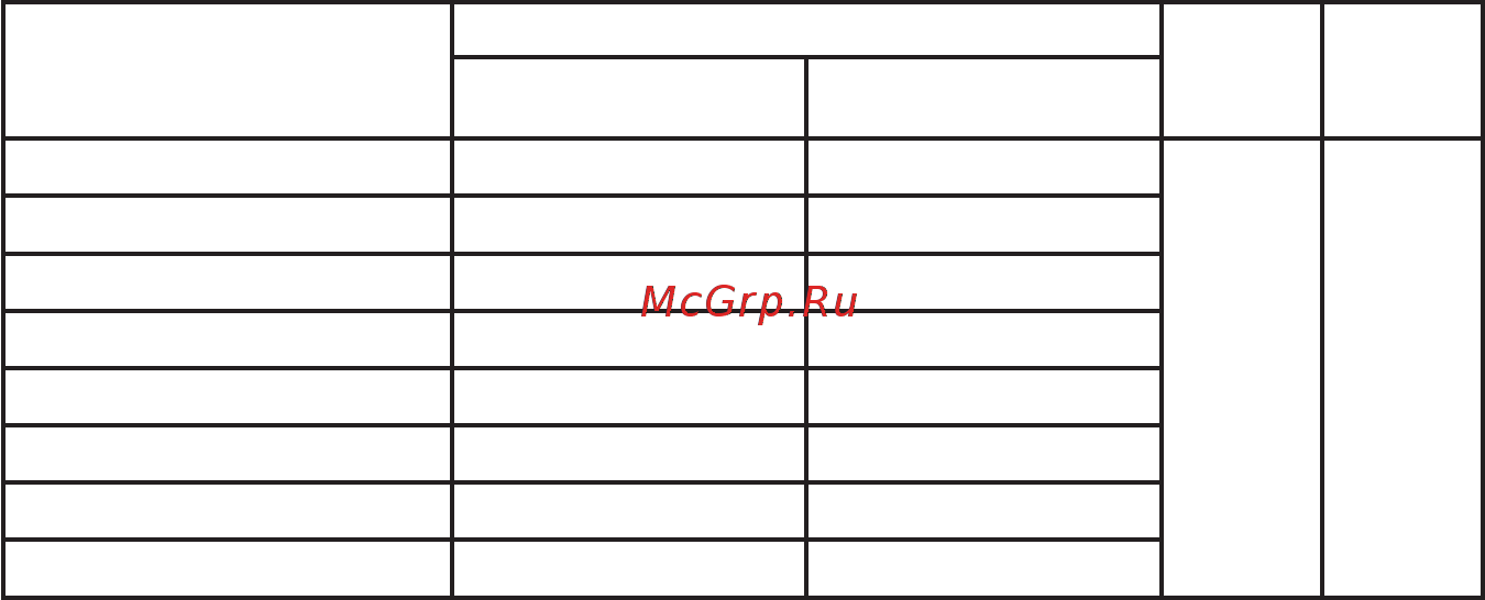 Энергомера В-ОПЕ-М1 серия В Руководство по эксплуатации часть 1 онлайн [8/28] 441633