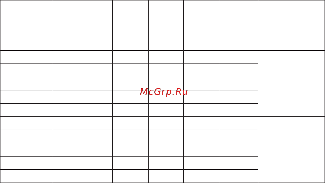Энергомера ST2WEM-6618 [2/8] Общие сведения об изделии
