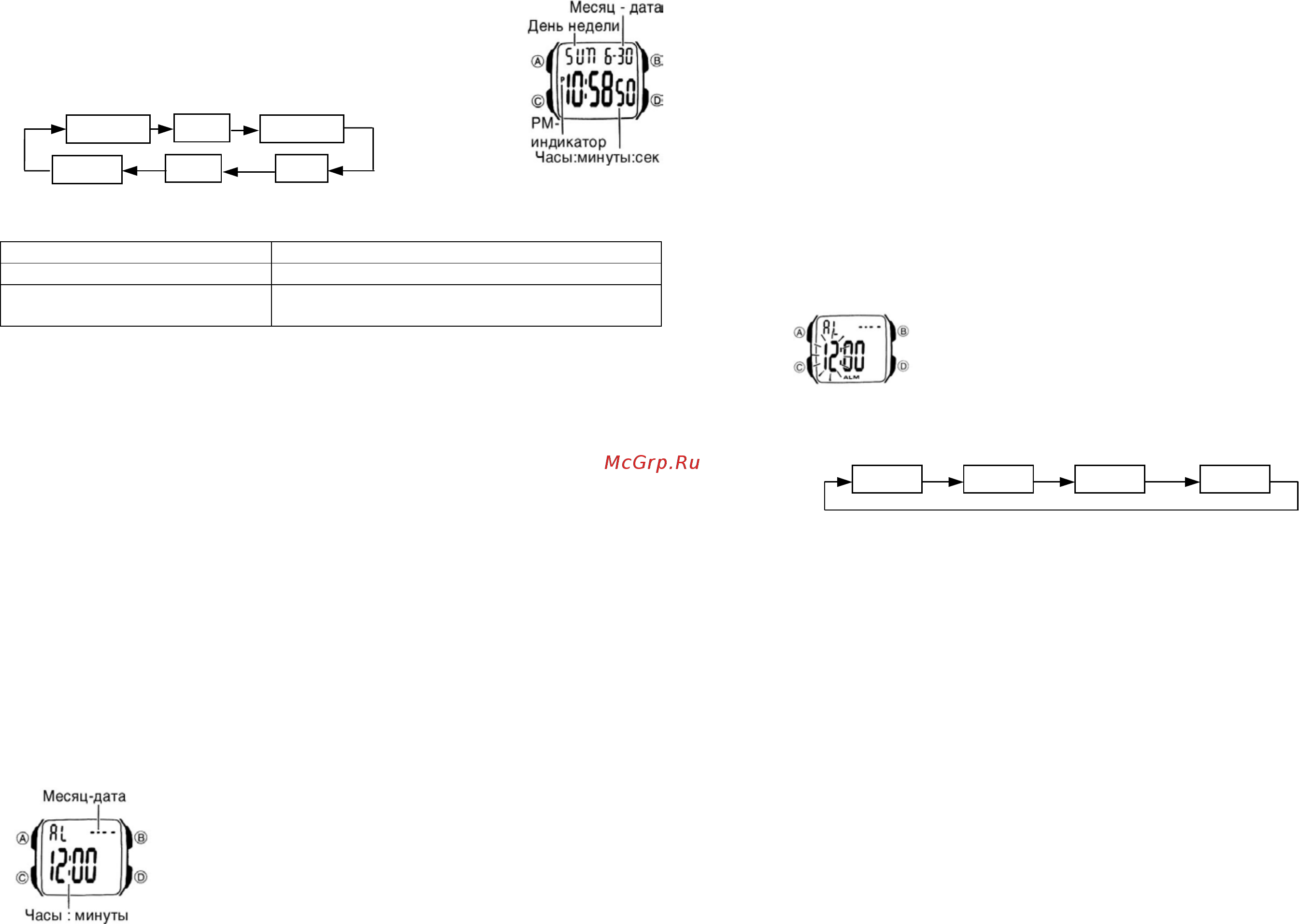 Casio A-178WA-1 [2/4] Как работает будильник