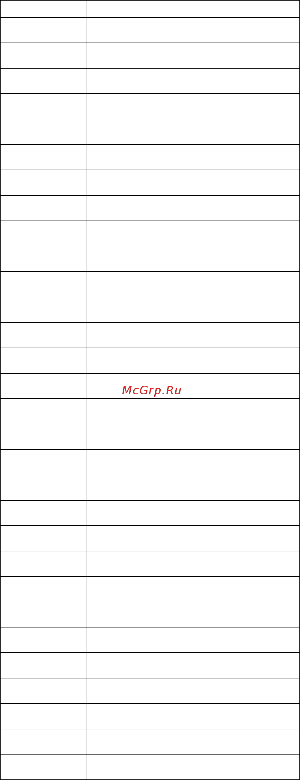 Энергомера ESPT-48-E-5U-12kW-4/3R096-001 12кВт Руководство по эксплуатации контроллера MKSP-1ER онлайн [103/104] 441928