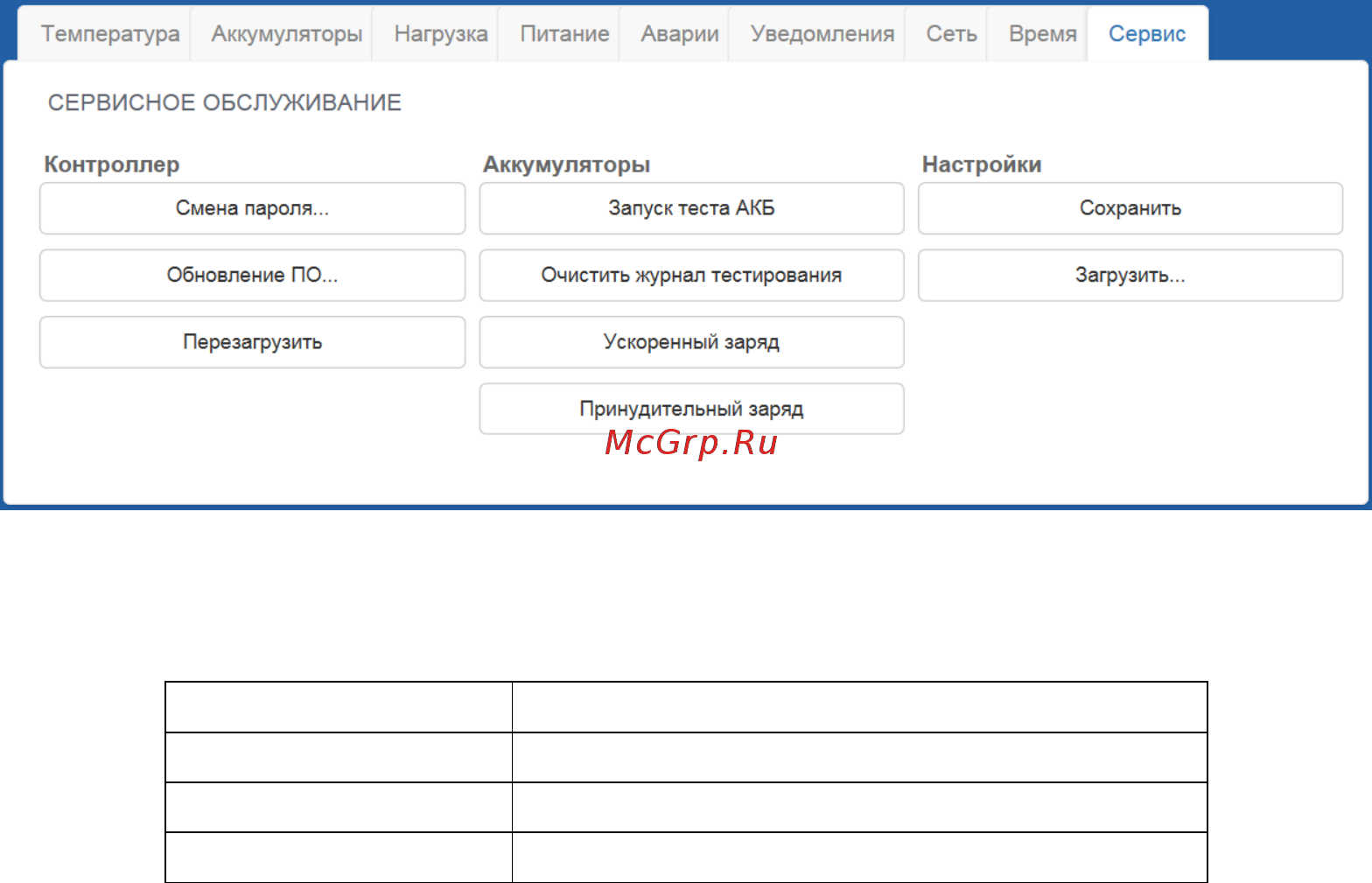 Энергомера ESPT-48-E-5U-12kW-4/3R096-001 12кВт Руководство по эксплуатации контроллера MKSP-1ER онлайн [32/104] 441928